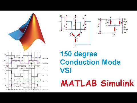 Three phase Inverter | 150 degree Conduction | Working, Operation, Waveforms | MATLAB Simulation