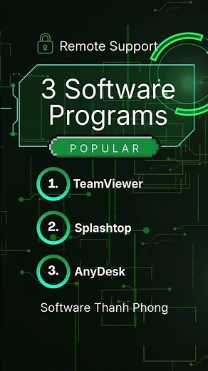 The most popular remote support software