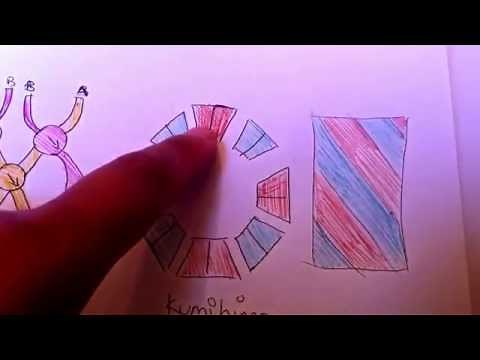 Bracelets 101: Lesson 2 ~ Reading Patterns (Normal, Kumihimo, and Alphas)