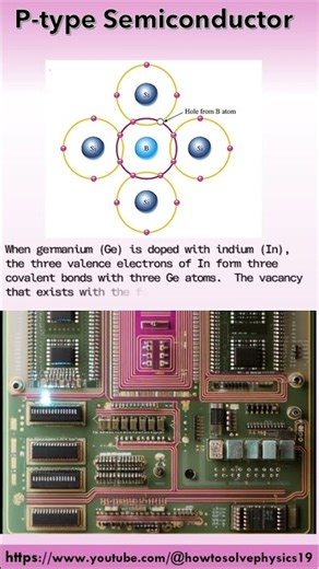p-type Semiconductor