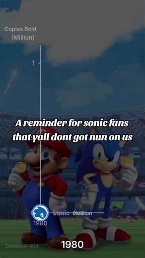 #mario #mariobros #nintendo #sonic #gaming