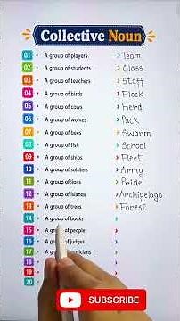 Learn Collective Nouns in Easy English | Grammar Made Simple
