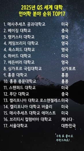 2025년 QS 세계 대학 언어학 분야 순위 TOP17 🗣️ #언어학 #세계대학순위 #QS세계대학순위