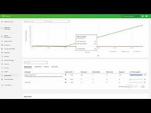 Meraki API Analytics