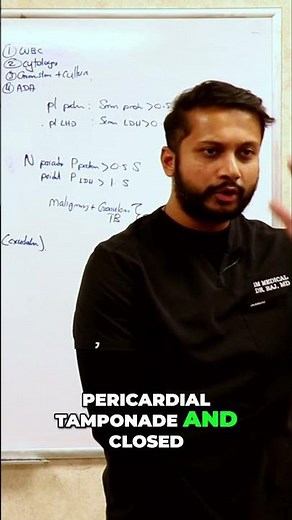 Pericardial Effusion: Beyond Tamponade Diagnosis Explained #shorts