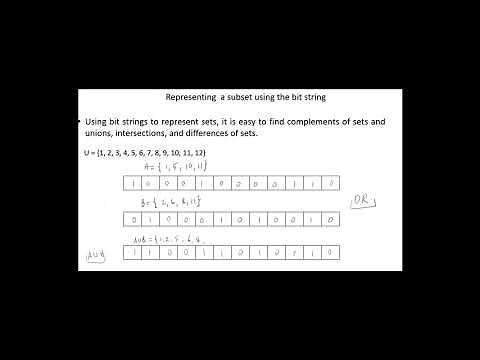 Representation of Sets in Computers