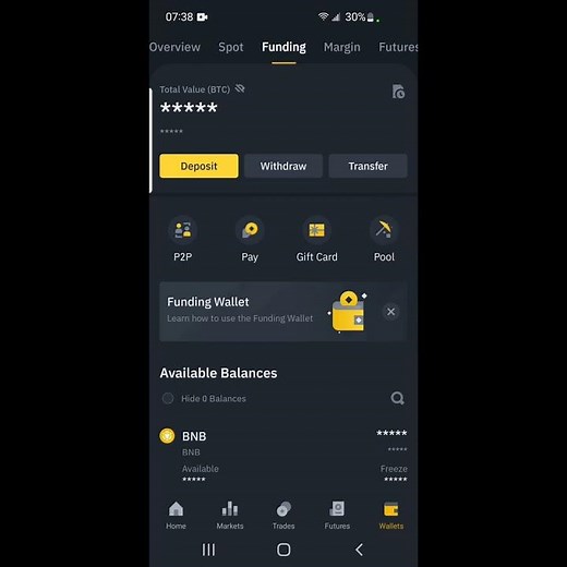 How To Sell Crypto on Binance P2P