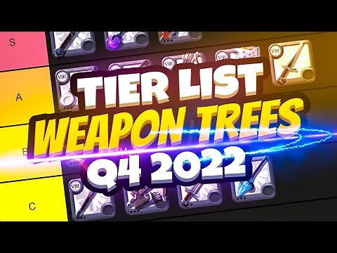 Albion Online Weapon Trees Tier List 2022