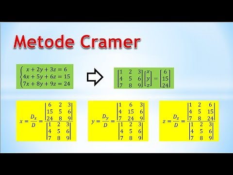 menentukan solusi sistem persamaan linear dengan metode matriks metode cramer