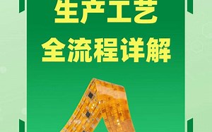 FPC生产工艺全流程详解