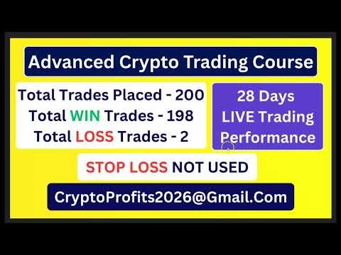 Advanced Bitcoin Trading Course | Best Crypto Trading Advanced Strategies | Crypto Trading Course
