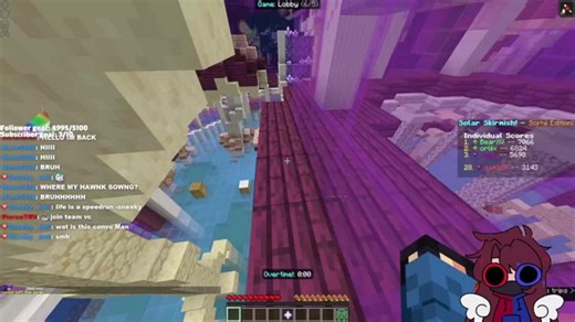 Going 2 for 2 on Solar Skirmish II Sophii Solar Skirmish II !socials