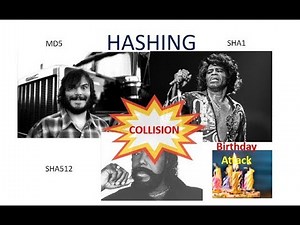Explanation of Cybersecurity Hashing and MD5 Collisions