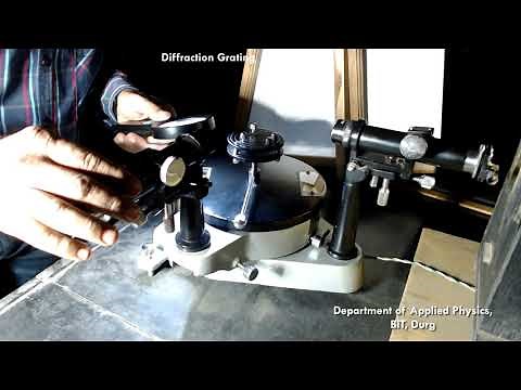 to determine the wavelength of spectral lines using diffraction grating | 2021