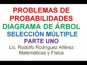 PARTE 1. PROBLEMAS DE PROBABILIDADES DIAGRAMA DE ÁRBOL. CONCURSO DOCENTE