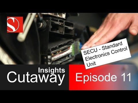 Cutaway Insights - Episode 11: SECU / Standard Electronics Control Unit - Sauber F1 Team