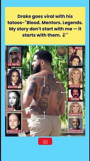 Drake's Tattoos Go Viral – "My Story Starts with Them" 🖊️ #Drake