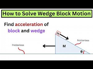 Newton’s Laws lowkey give main-character energy in every physics chapter 🤯