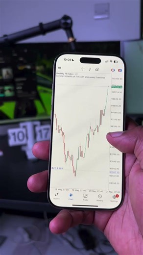 Beginner’s Roadmap to Forex Trading (Step by Step