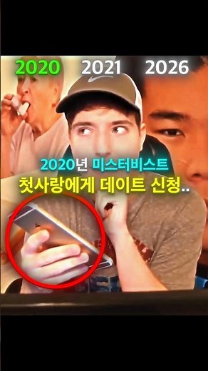 미스터비스트, 아이쇼스피드 과거 vs 현재