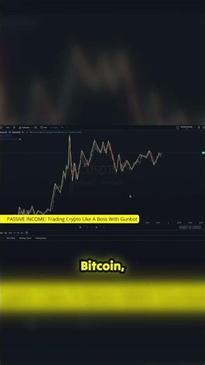 GUNBOT.COM | This Swing Trading Pattern Works on ALL Cryptos - Are You Seeing It Yet? 📈
