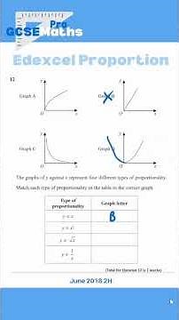 Most Repeated Edexcel PROPORTION GRAPHS Exam Question #gcsemaths #maths #proportion #graphs #linear
