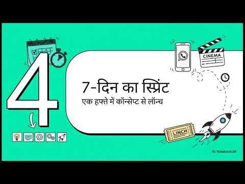 WhatsForm Cinema Ticket Booking