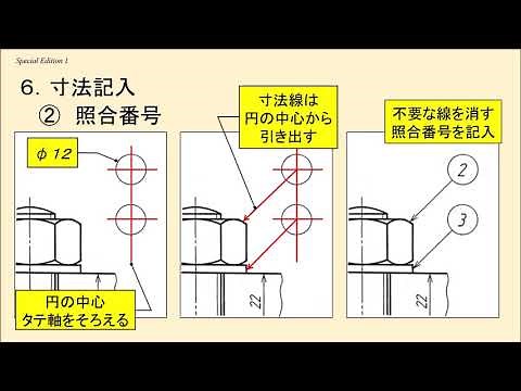 製図応用編 02ねじ１－Special Edition 1 ボルト・ナットの解説