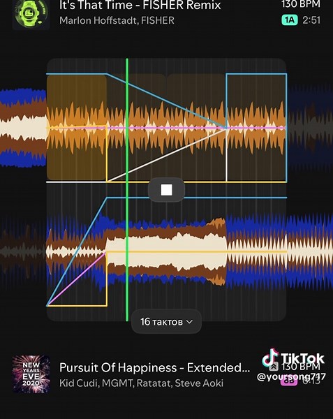 Fisher - It's That Time x Pursuit of Happiness (Steve Aoki Remix) Mashup