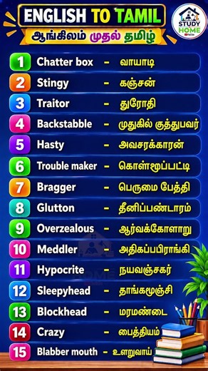 Spoken English classes in tamil 176 #spokenenglishthroughtamil#englishintamil#educationalvideo
