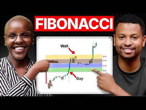 THE EASIEST BEGINNER STRATEGY! COPY THIS TODAY & TRADE LIKE A PRO