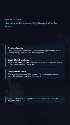 Trivy: One Scanner for Every Security Threat in Your Stack