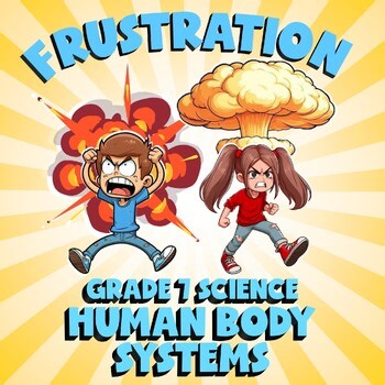 Human Body Systems FRUSTRATION Science Game - No Prep Grade 7 Review