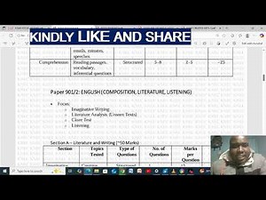 KJSEA 2025 ENGLISH PAPER 1 AND 2 GRADE 9