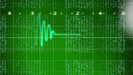 Ecg Nombres Battement De Coeur - Free video on Pixabay