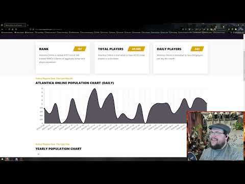 Have You Ever Wondered How Big LOTRO or any Game MMO is with Population & Land Size? - A LOTRO Life.