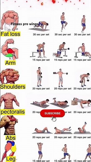 Full Body Home Workout Plan: Exercises for Every Muscle Group #viral #trending #homeworkout #fitness