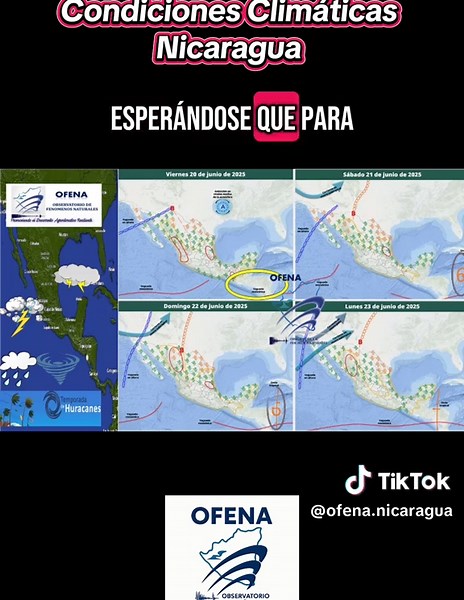 Condiciones Climáticas Actuales en Nicaragua