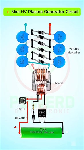 DIY High Voltage Plasma Generator #electrical #electricalwork #powerdbyelectric #diagram #electric #ElectricalSafety #ElectricalSafetyTips | Powerd By Electronic