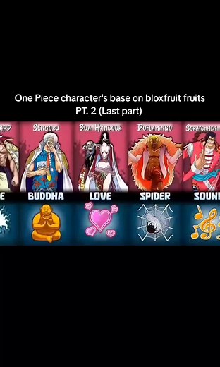 One Piece character's base on bloxfruit fruits | PT.2 (last part) #onepiece #onepiececharacters #bloxfruit #bloxfruitfruits #robloxgame #roblox #anime #fyp