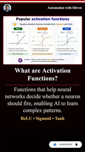 What are Activation Functions?