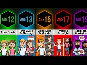 Boys vs Girls: Puberty Changes from Age 8 to 26