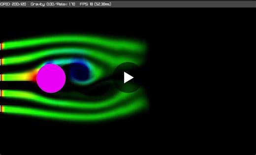 #fluidsimulation #physics #computerscience #cprogramming #eulerian #fluiddynamics #raylib #simulation #coding #softwareengineering | Ahmed Abouelkheir