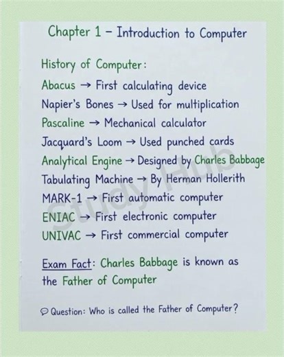 Introduction to Computer || Chapter 1|| #careergoals #foryou #studyhub
