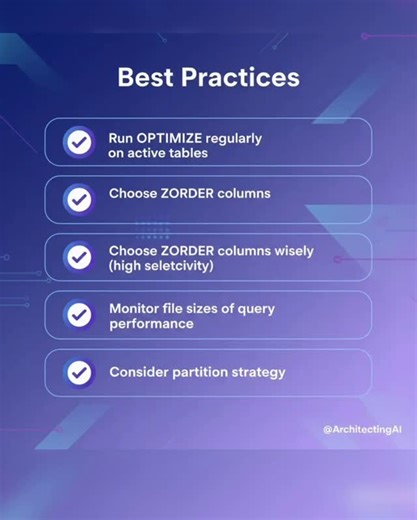 ArchitectingAI on Instagram: "#databricks #deltalake"