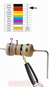 14K views · 53 reactions | 71 ohm resistor color code | Electric 2.0 | Facebook