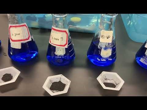 Adsorption of Methylene Blue by Carbon