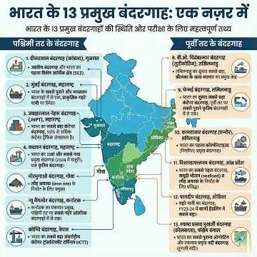 India map infographics GK Shorts video Tutorial coming soon