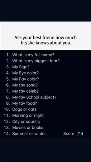 Ask ur best friend/ someone you think knows you well ✨⚡️