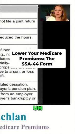 Medicare Premium Reassessment: SSA-44 Form Explained #shorts
